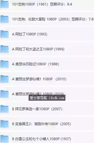 【迪士尼】系列动画139部/蓝光珍藏版/440GB