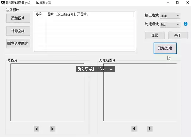 下载的图片很模糊怎么办?它只需1秒让你的图变清晰