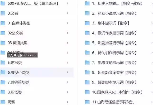 豆包指令85+提示词合集 共11大分类 非常详细