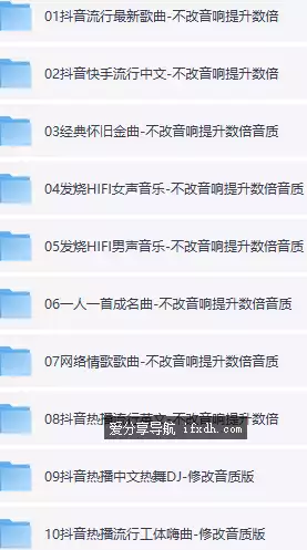 3000首精选的车载音乐资源 共24GB