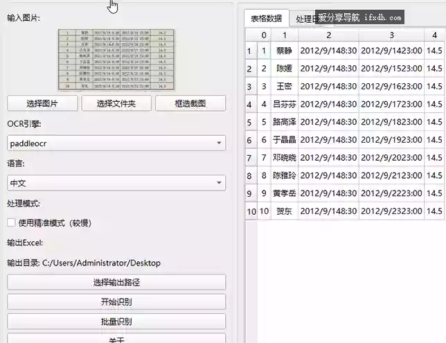 图片转excel表格 识别率很准确