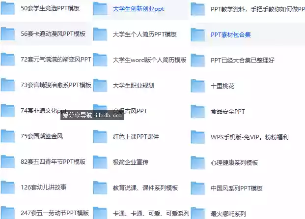 2026最新PPT模板合集 共2.6万套 110个GB