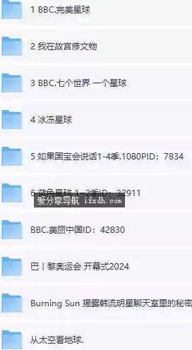 小红书售价999元的儿童纪录片合集 共1TB左右