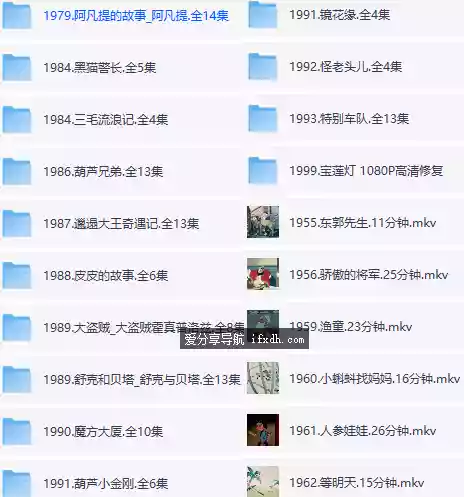 上海美术电影制片厂经典动画合集AI修复4K 共68.3GB