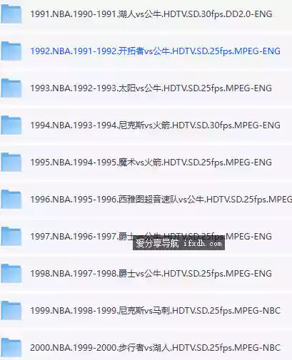 NBA总决赛原版视频(1991-2021)1080P/中英解说/861.9GB