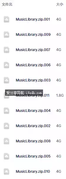 400首经典老歌 KTV曲库必备 41GB
