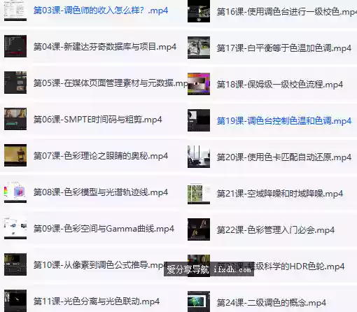 达芬奇视频教程超详细视频教学133G 62课时