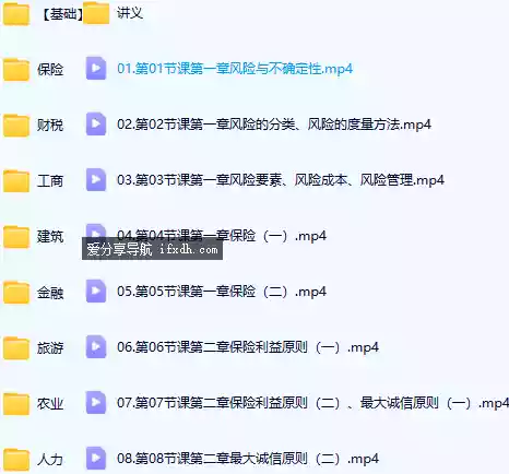中级经济师全科目完整版课程 真题拆解/教材精讲/专项速攻/必背口诀