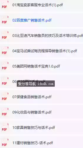全行业通用！117 份销售话术合集，告别嘴笨