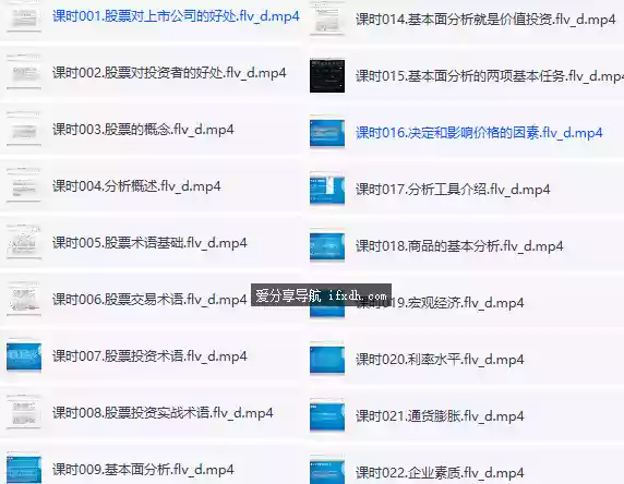 零基础炒股入门视频教程｜159 项全套 从入门到实操一步到位