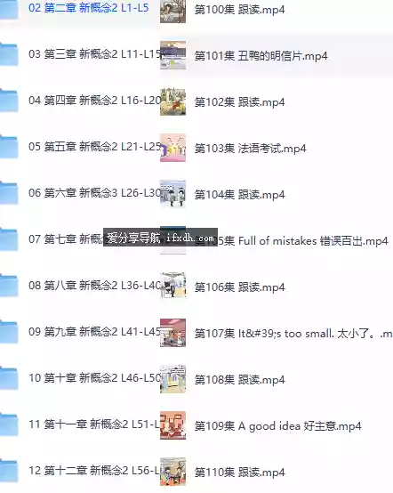 学英语必备 爆笑动画版新概念123册 高清视频合集