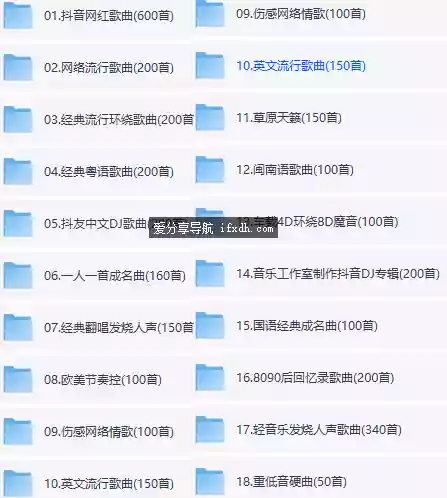 3598首车载音乐无损系列合集 已作好分类
