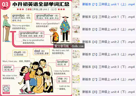 过目不忘小学英语单词汇总海报（视频+音频+海报）