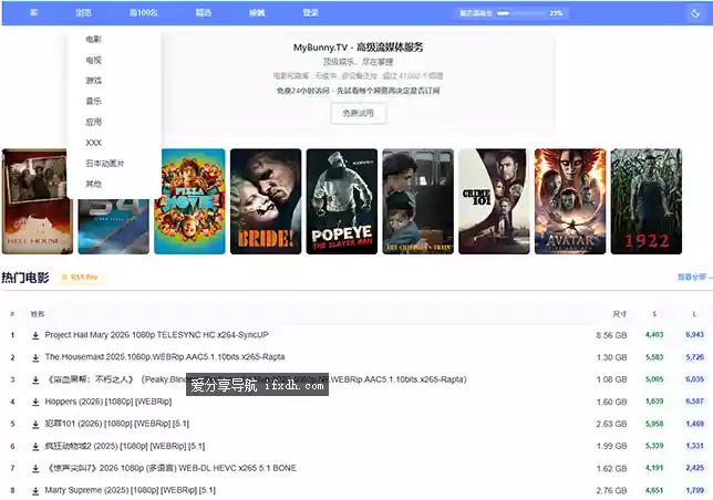 一个全是蓝光资源的影视下载站 全BT磁力