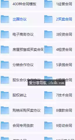 1200份实用合同模板 覆盖各个行业 建议收藏