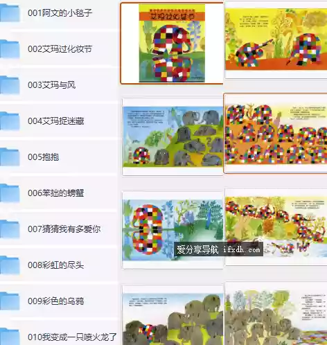 170 套儿童绘本 PPT 与 Word 教案合集