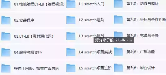 核桃编程L1-L8全套少儿编程课 系统培养AI时代核心竞争力