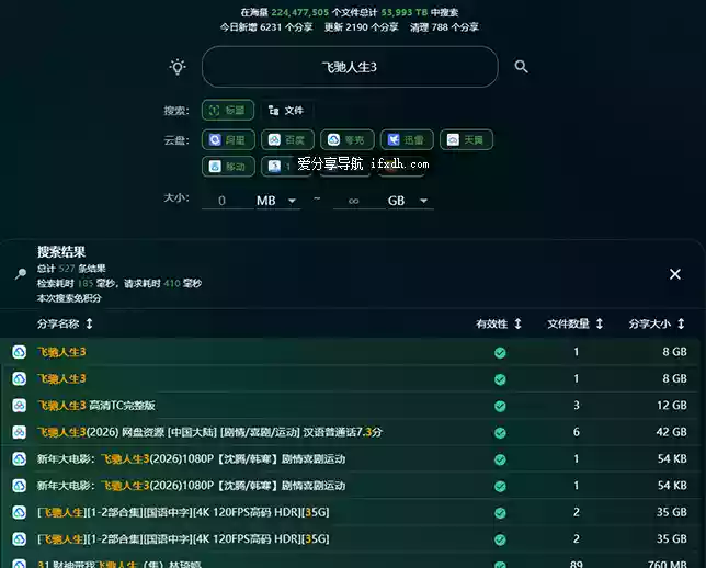 一个网盘资源搜索站 可搜索阿里/百度/夸克/迅雷/UC/123等网盘