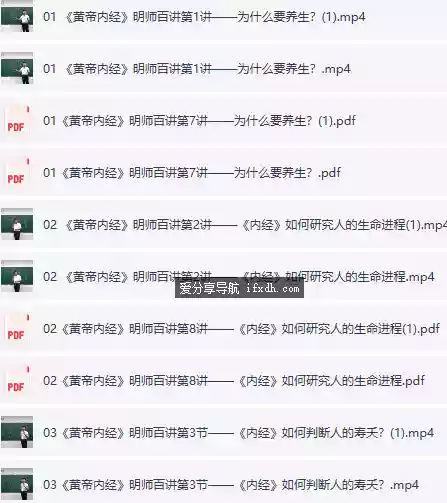 中医资源:张景明教授《黄帝内经》全集/共209集