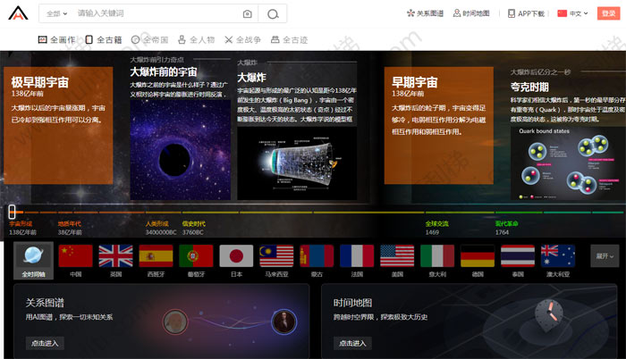 历史爱好者必收藏的网站:全历史