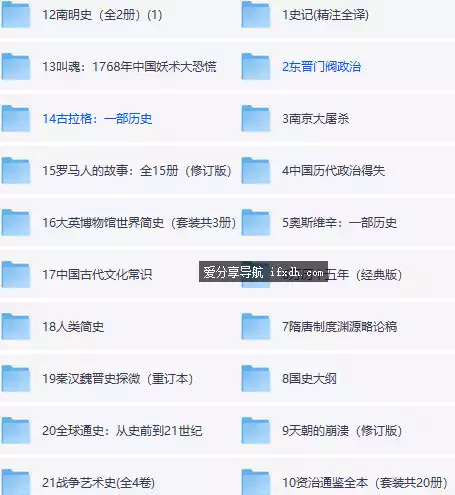 豆瓣高分历史书籍TOP100名 本本封神 共3.4GB