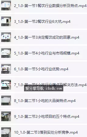 小吃视频 小餐饮创业线上培训课 87课时