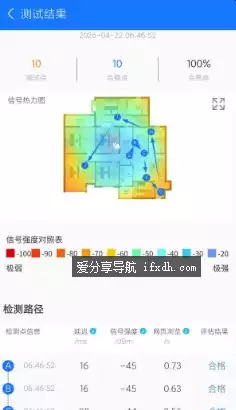 WiFi全屋通v1.2.1 可查询全屋wifi信号分布