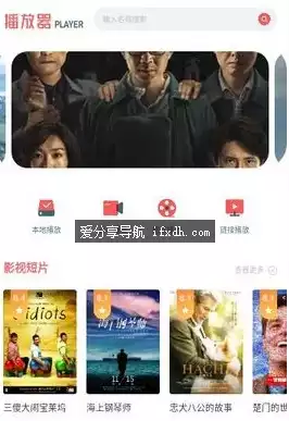 红果影视v1.2.0 资源多/线路高清不卡