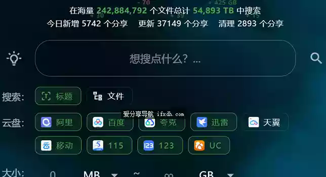 一个免费的网盘资源查找站 支持多种网盘 什么都有