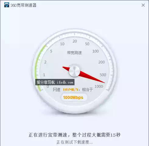 360宽带测速器 V5.1.1430 去弹窗单文件版