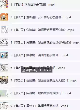 零基础漫画入门课|12节课从分镜到上色(角色设计+手绘技巧+完整创作流程)