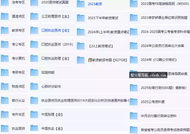 9.7TB的考试资料 覆盖法考/建造/教资/考公/医师等10大行业