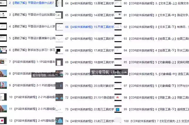 PS+AI+CDR零基础入门教程 共200集 全网最完整