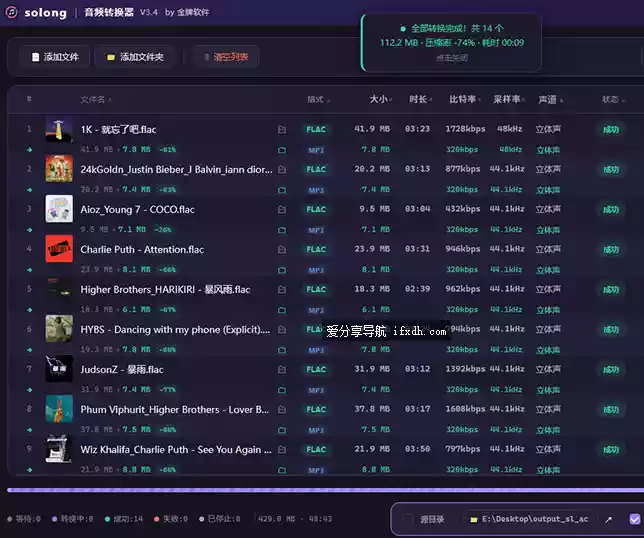 solong音频转换器v3.5 支持21种输出音频格式