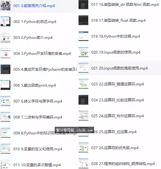 价值2万元的入门到精通Python全栈开发教程 169课时