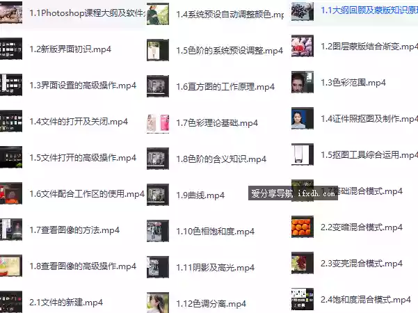 Photoshop初级/中级/高级教程全套 超适合新手