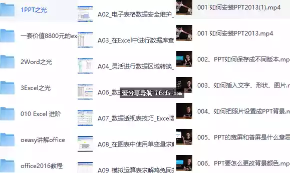 全网最全的office办公软件教程合集：word/excel/ppt都有