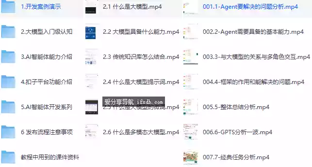 2026年目前B站最完整最详细的Coze零基础全套教程