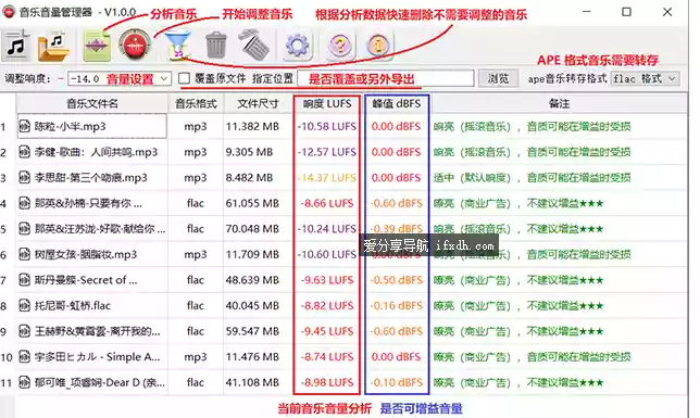 音乐音量管理器v1.0.0 统一音量调整 支持无损
