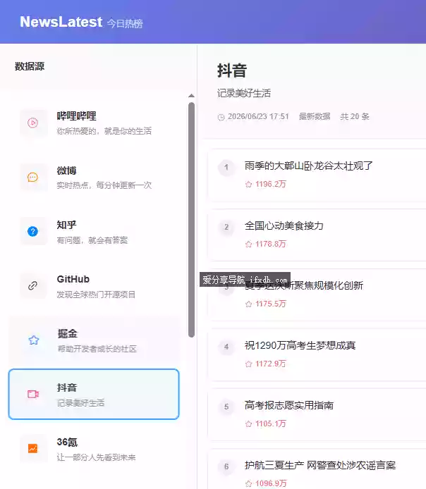 Newslatest 今日热榜聚合工具 支持自定义数据源