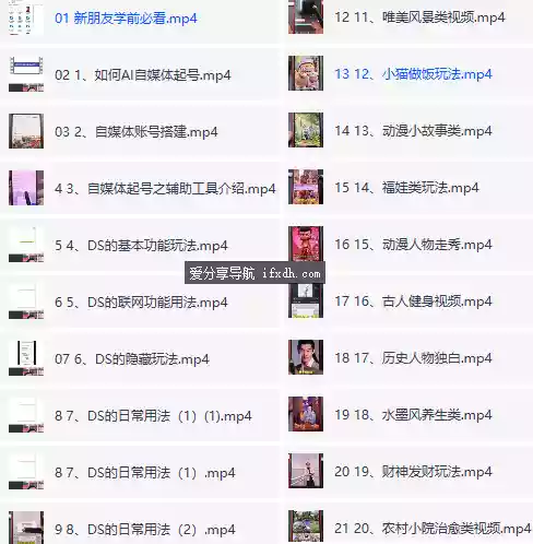 2026最新AI视频创作教程 从起号讲起 超适合新人