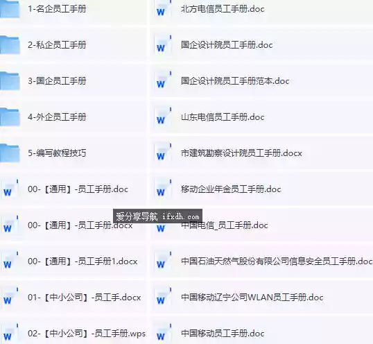 370份各公司员工手册文档模版资料合集