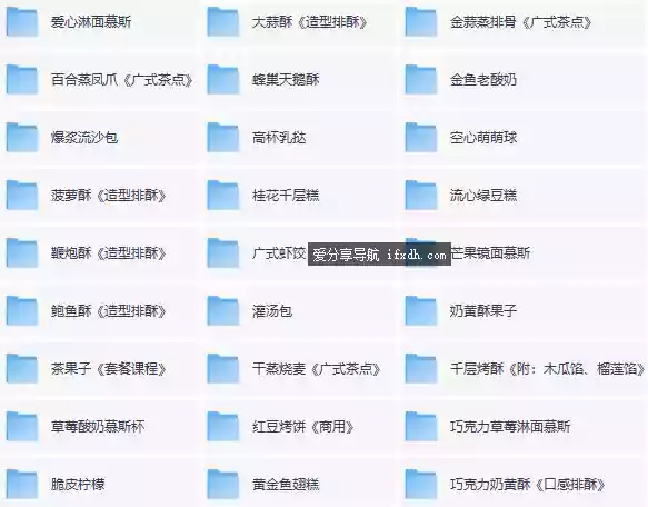 75套 创意面点工作室甜品类 共18.5GB