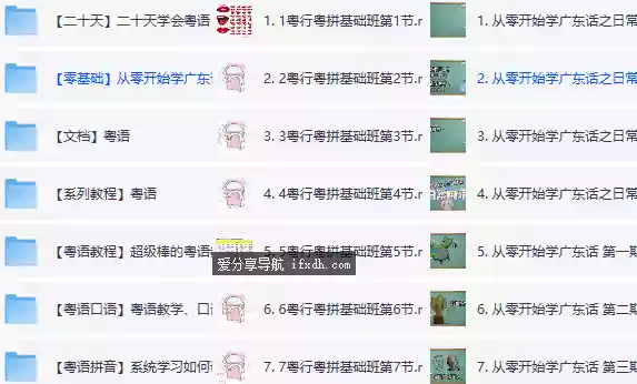 全网最全的粤语教程大合集 零基础学起 很全