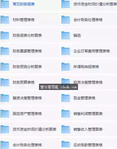 200套专业财务表格 可直接套用 很方便