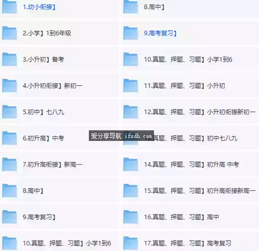 幼小小初初高衔接资料大全 含各类真题 共580.3GB