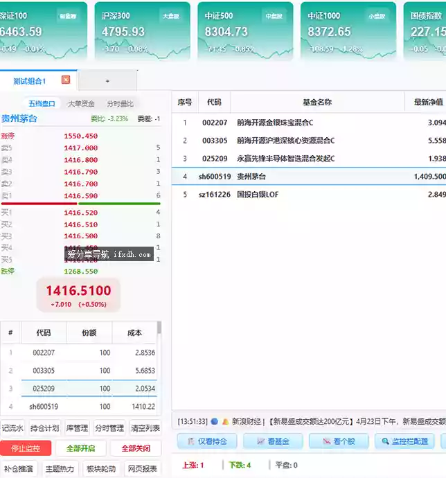 盈亏一眼v1.0.1-基金/股票/ETF行情监控工具
