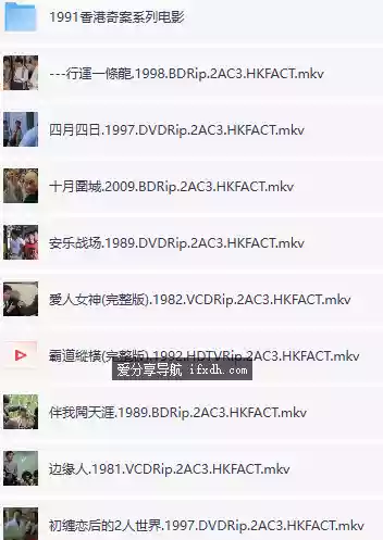 经典香港电影合集未删减版本 共150部 全1080P画质