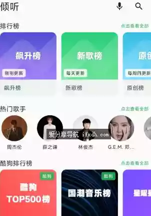 倾听音乐v1.01 内置5个音乐平台 免费听歌