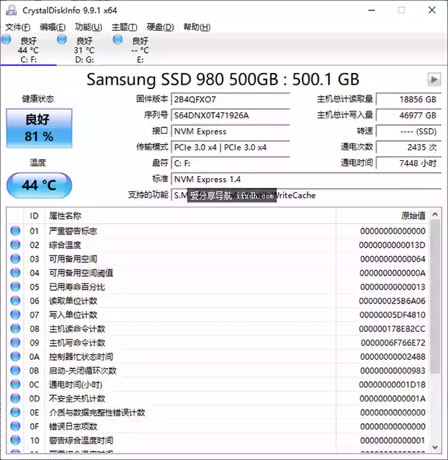 CrystalDiskInfo_v9.9.1单文件绿色版 硬盘检测及监控工具